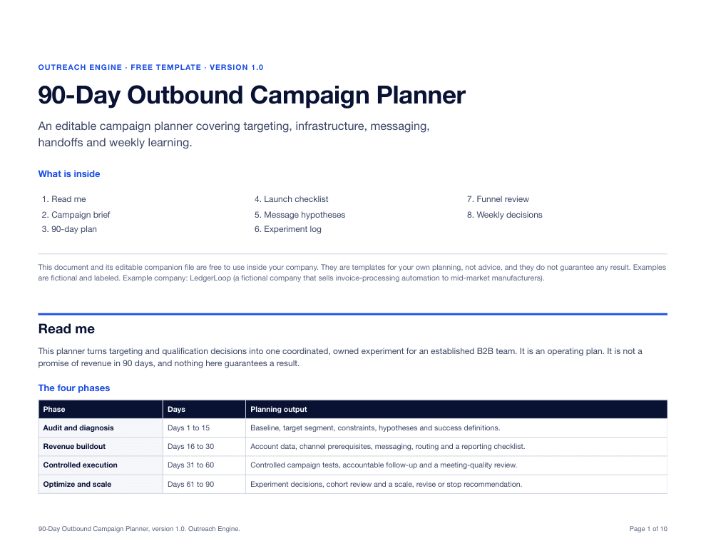 First page of the 90-Day Outbound Campaign Planner PDF, showing the title and the Start here instructions.