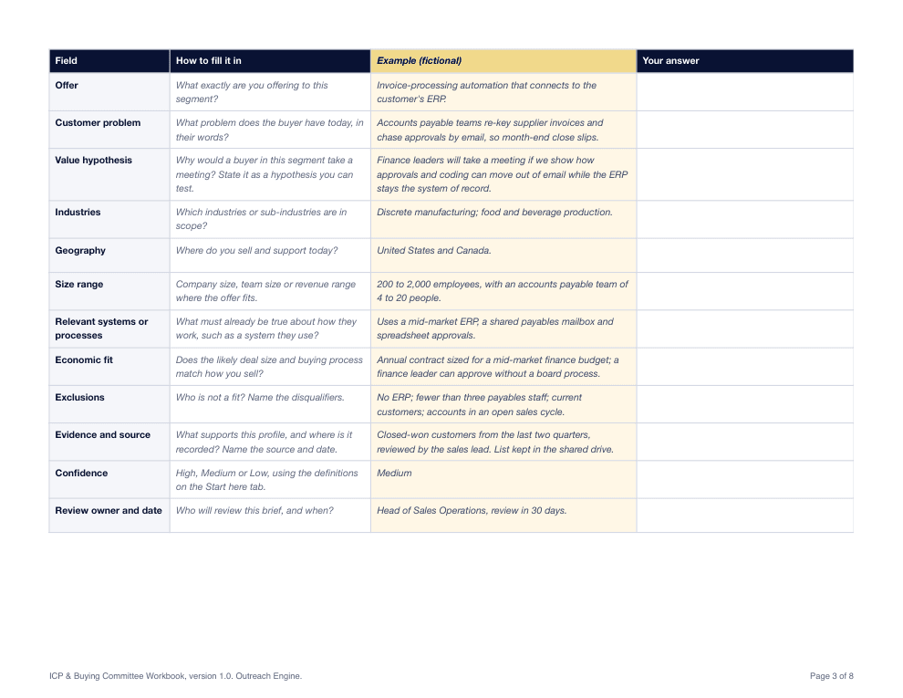 A page of the ICP workbook PDF showing the ICP brief with prompts, a fictional filled-in example and a blank answer column.