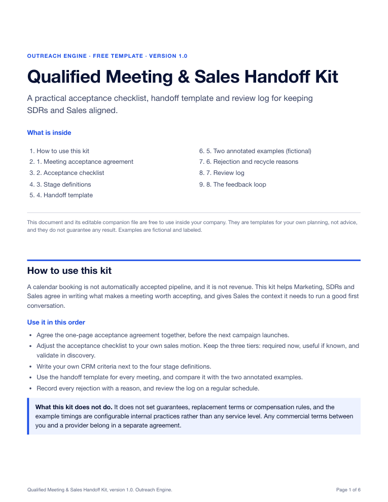 First page of the Qualified Meeting & Sales Handoff Kit PDF, showing the title and the Start here instructions.